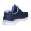 Skechers Skechers Women's Summits Sneaker, Navy Mesh Blue Trim, 9 5