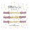 Pink Sparkle Elastic Kids Armb?nd H?rb?nd i Gul 1