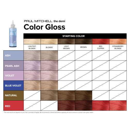 Paul Mitchell Paul Mitchell The Demi Color Gloss, Γυαλάδες σε 3 Λεπτά, Φυσικό, 6.4 Fl Oz 2