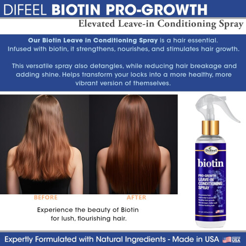 Difeel Elevated Biotin Pro-Growth Leave Conditioning Spray 8 oz. 2