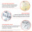 Avène Avne Retrinal 0,1% Intensiv Multi-Corrective Cream anti-aging ansiktskrm driven av retinaldehyd 1 Fl Oz 5