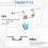 Adjustable Motorcycle Handlebars Handle Bar, Detachable Steering Hangers Bars System for 125cc Scooter Silver 10