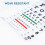 Eye Chart, Chart No Fading for School Home Physical Examination Center Visual Acuity Measuring Educational 6