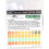 Plastic pH Test Strips  Universal Application pH 0.0-14.0  0.5 pH Intervals  100 Strips 1