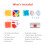 Osmo Osmo Genius Starter Kit - 7 Εκπαιδευτικά Παιχνίδια iPad για Γραμματική & Μαθηματικά, 6-10 ετών 3