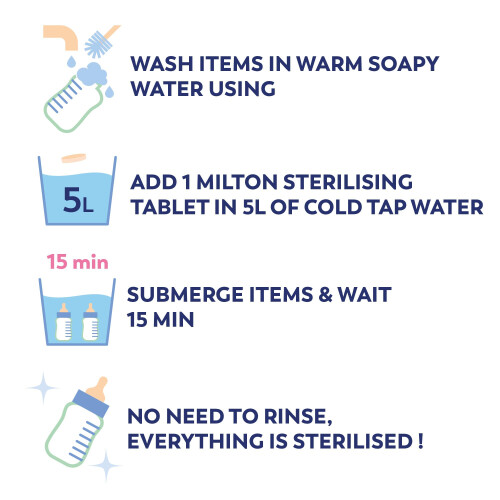 Milton Cold Water Steriliser (White), Packaging may vary 1