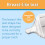 Dr. Brown's Options+ Wide-Neck Bottle Teat, Level 3 (6m+), 2 pack 2