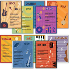 Hubble Bubble Kids Music Genre Posters for Classroom - Music Classroom Decorations 10 Pack. Music Education Posters to Teach Rock Jazz Reggae & More