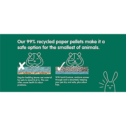 back-2-nature Small Animal Bedding and Litter 20L 1