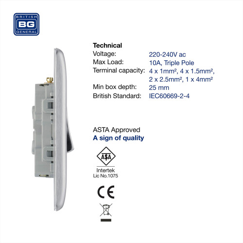BG Electrical 3-Pole Fan Isolator Switch 1
