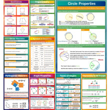 9 Posters Educativos de Matemática Geometria - Ângulos, Triângulos, Trigonometria e Círculos