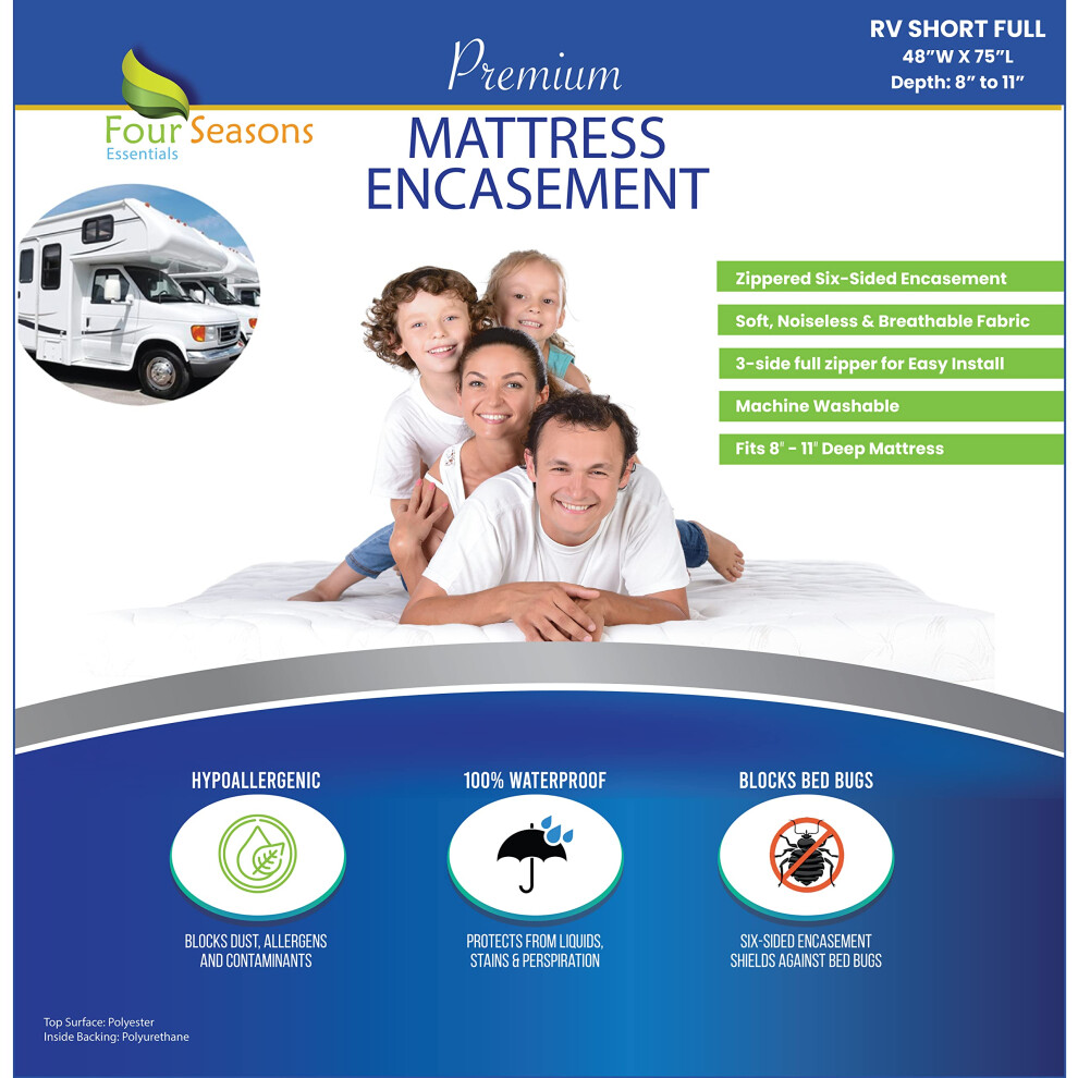 Prot   ge-matelas court pour VR (48