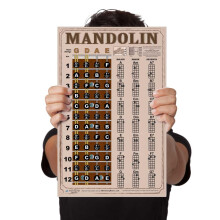 Lamineret Mandolin Americana -stil Easy Chord & Fretboard Note Chart -instruktionsplakat til begyndere Akkorder & bem?rker en ny sangmusik 11 """"
