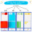 Simply magic 141 PCS Base Ten Blocks for Math - Math Manipulatives K-3 Unit Blocks 1st 2nd 3rd Grade Counting Blocks - Kindergarten Set Math B 5