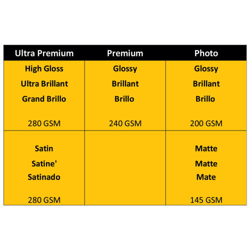 Kodak Χαρτί Φωτογραφιών Kodak, 8.0 mil 200GSM, Γυαλιστερό, 8-1/2 x 11, 100 Φύλλα/Συσκευασία 2