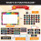 Decorably 143 Τμχ Σετ Ημερολογίου για Classroom - Σχολικό Ημερολόγιο, Πίνακας Ανακοινώσεων 2
