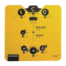 Kaart Cirkel van Vijfde Melodie Tool voor Muzikanten | All-in-One Muziektheorie Hulp met Duidelijke eBook Download