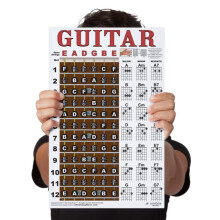 Una nuova canzone musicale, laminati, accordi per chitarra e note sulla tastiera, poster didattico facile per principianti, accordi e note, 27,9