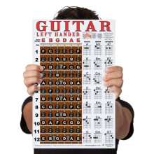 Uma nova m   sica laminada com canhota laminada guitarra de guitarra e gr   fico de acordes 11 """" x17 """" p   ster de instru      o