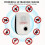 Multi-Functional Pest Repeller, Electronic, Ultrasonic, Dual Speaker, High Power, 360 Coverage, with PE (Polyethylene) Material 3