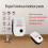 Multi-Functional Pest Repeller, Electronic, Ultrasonic, Dual Speaker, High Power, 360 Coverage, with PE (Polyethylene) Material 2