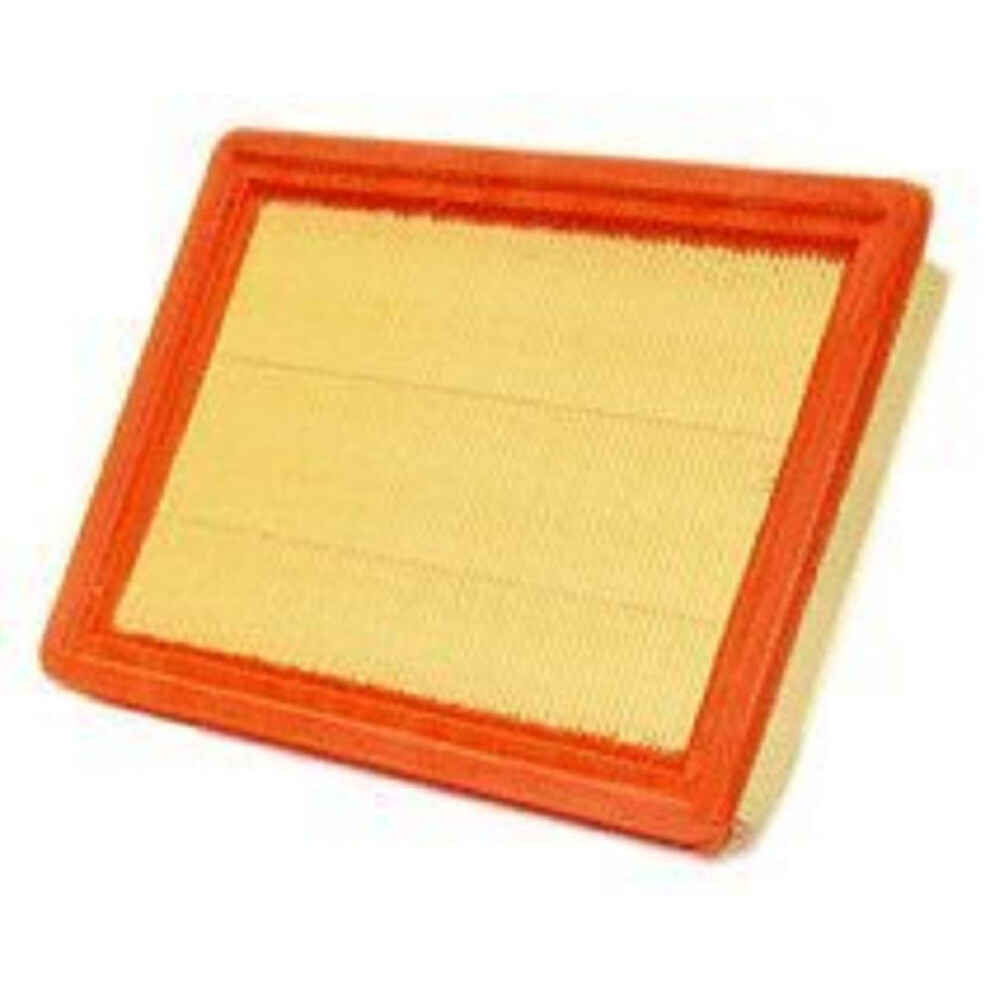 Wix Air Filter Panel 765809463189