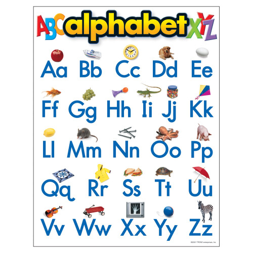 Trend Enterprises Inc. Alphabet Learning Chart 17 """" X 22 """"