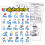 Trend Enterprises Inc. Alphabet Learning Chart 17 """" X 22 """" 2