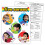 Trend Enterprises Inc. Five Senses Learning Chart 17 """" X 22 """" 2
