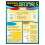 Trend Enterprises Inc. ????e??    e ?e?ad????? ????   ??? - ?????a      a ????s?? 17"""""""" x 22"""""""" 1