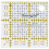 Omnigrid Inch Grid Lineal 2- """" X 2- Original version 1