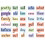 Sight Words in Flash Word Walls Klasy K-1 2