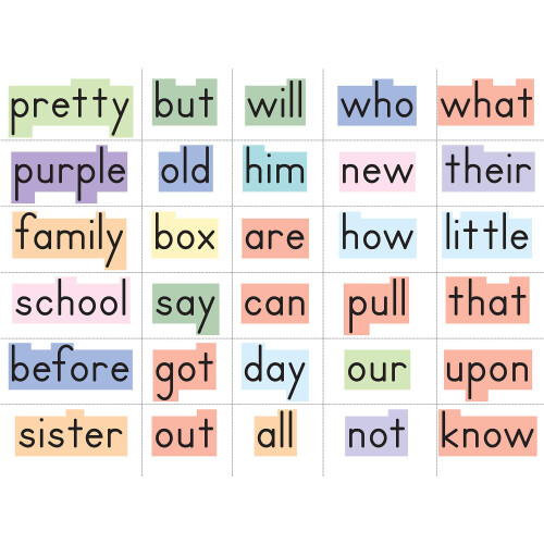 Sight Words in Flash Word Walls Klasy K-1 1