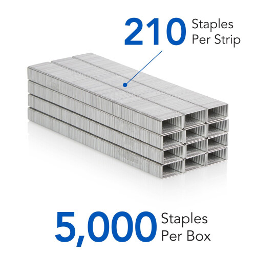 Swingline Standard Staples 1/4"""" Full Strip Box ? 5.000 2