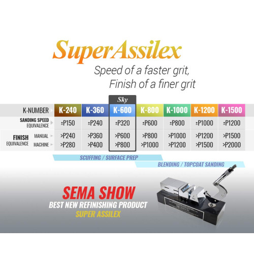 Super Assilex Ευέλικτα Φύλλα Λείανσης, Sky K-600, Hook & Loop, 191-1508, 25 Φύλλα 1