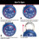 Master Lock Master Lock Συνδυαστικός Λουκέτο, Λουκέτο Γυμναστηρίου και Σχολικού Λουκέτου, Μπλε, 1528D 4