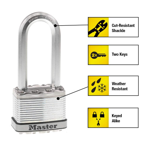 Master Lock Master Loc 1