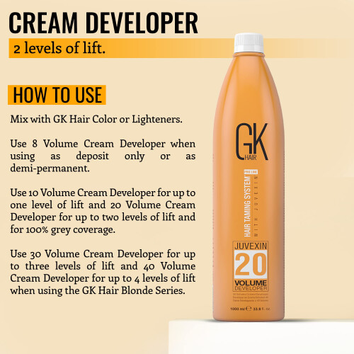 Global Ker 2