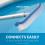 Blue Devil Pool Wall Brush Deluxe med Poly Bristles - 18 """" 3