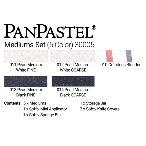 PanPastel Stack Set (5 frger) 2