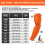 Pro-Fit Sports Compression Arm Sleeve (enkel) Solid design 2