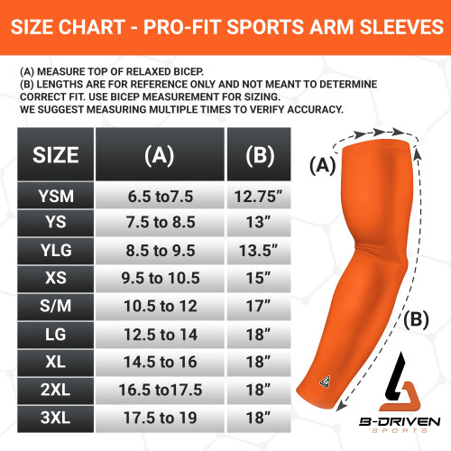 Pro-Fit Sports Compression Arm Sleeve (enkel) Solid design 1