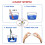 Polly Plastics                                              |                              | 3