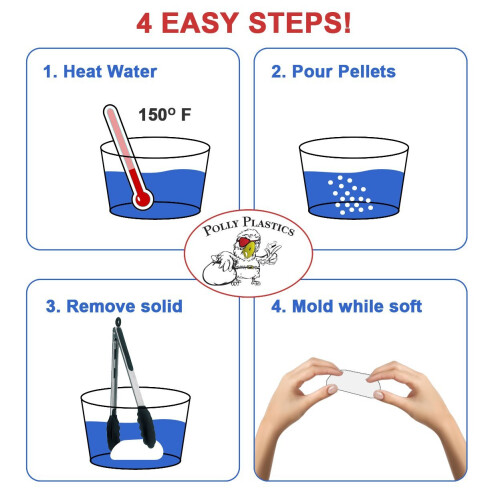 Polly Plastics                                              |                              | 2