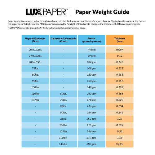 LUXPaper 11"""" x 17"" |                Tabloid |              |                  100lb. | 50       . 2