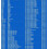 Filtro de Óleo Napa Gold 7060 Master Pack de 12 3