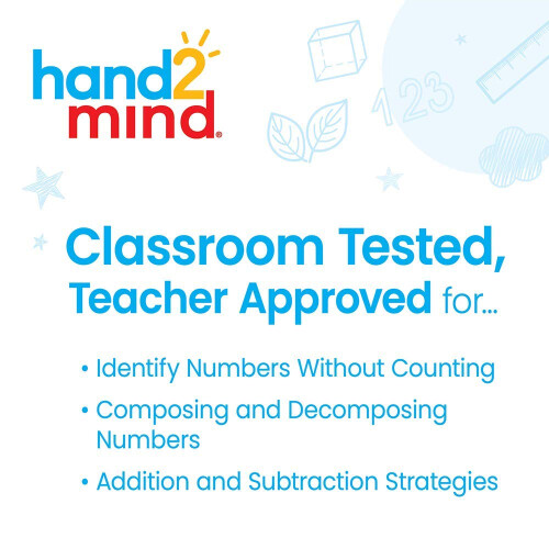 Learning Resources hand2mind- 2