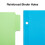 Staples Staples 486272 Μεγάλες Κατηγορίες Γράψε & Σβήσε Χάρτινοι Διαχωριστές 5-Ταμπόν Πολύχρωμοι 5