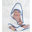 SwaddleDesigns                                                           ,                          , 3
