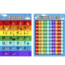 2 styks tal diagram 1 100 og alfabetbogstaver diagram ABC diagram P?dagogiske plakater F?rskole l?ring plakater til b?rn og sm?b?rn